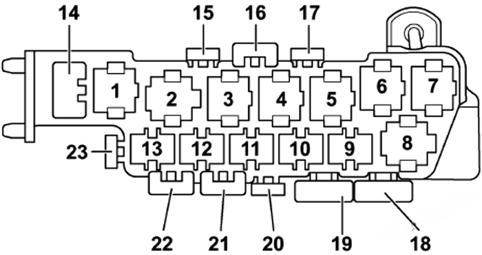 audi a6 1997 2004 fuse layout 5 2024 11 18 18 04 17