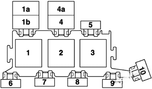 audi a6 1997 2004 fuse layout 9 2024 11 18 18 12 43