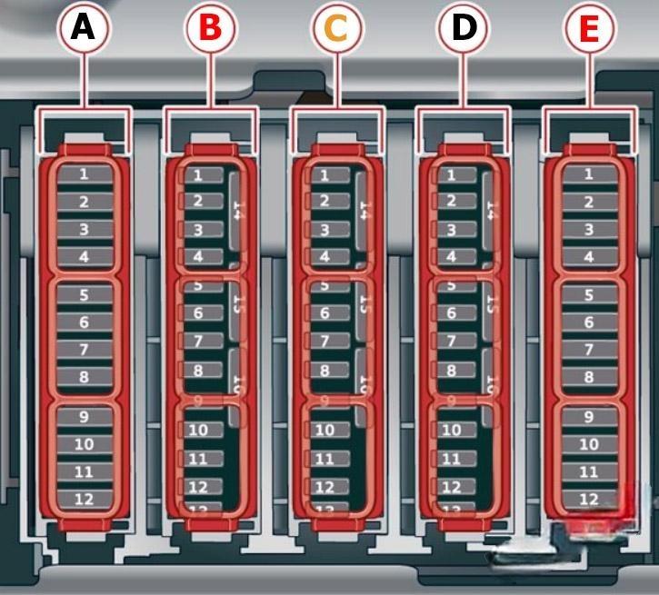 audi a6 and s6 2019 2022 fuse layout 6 2024 11 18 19 15 00