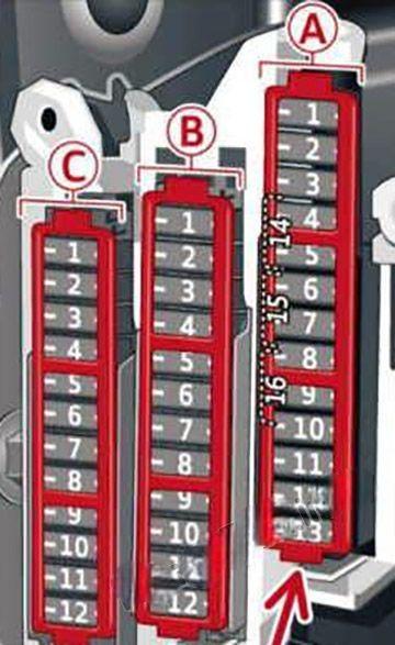 audi a6 s6 2012 2018 fuse layout 2 2024 11 18 19 07 49