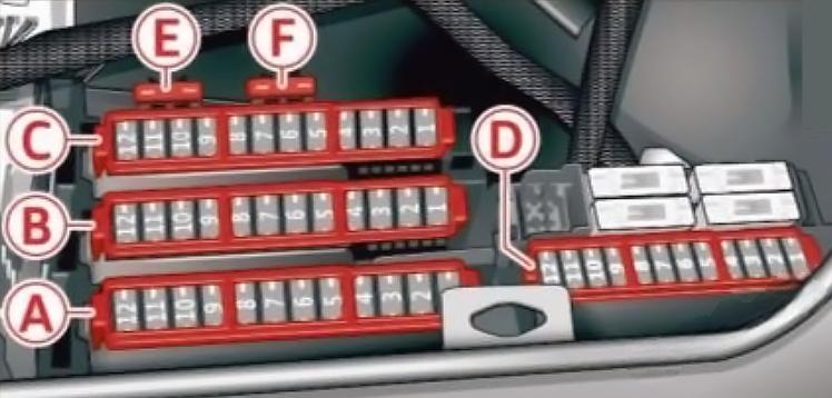 audi a7  and s7 2010 2018 fuse layout 11 2024 11 18 20 27 48