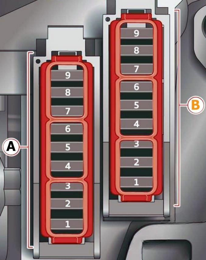 audi a7 and s7 2019 2022 fuse layout 4 2024 11 18 20 38 33