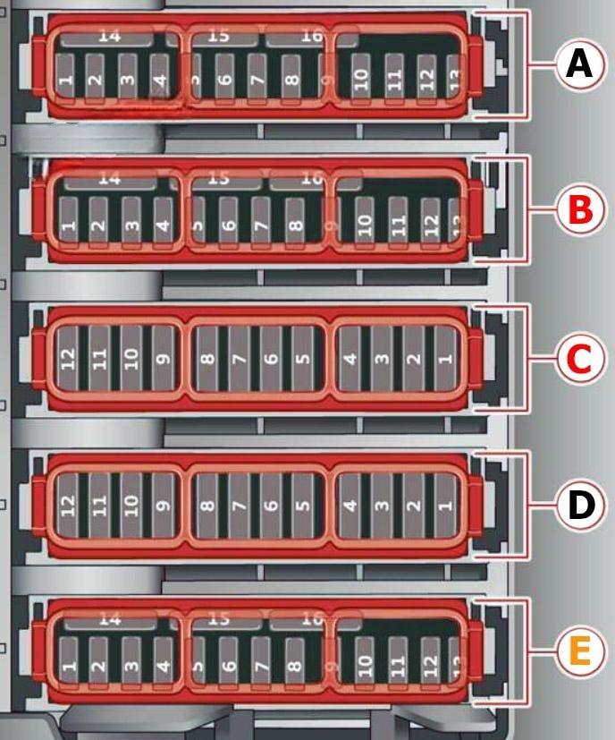 audi a7 and s7 2019 2022 fuse layout 5 2024 11 18 20 38 46