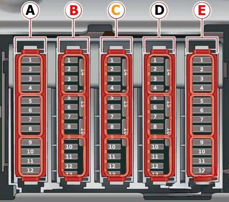 audi a7 and s7 2019 2022 fuse layout 6 2024 11 18 20 38 56