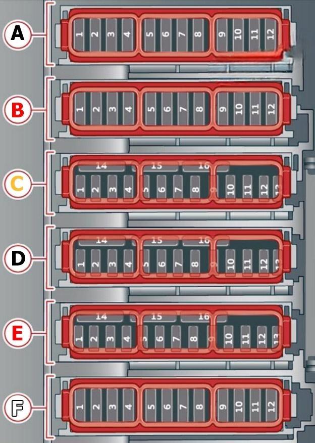 audi a8 2018 2021 fuse layout 6 2024 11 18 21 26 50