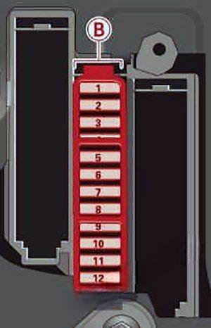 audi a8 s8 2011 2017 fuse layout 4 2024 11 18 21 11 23