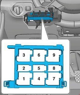 audi q3 2011 2017 fuse layout 4 2024 11 18 23 52 48