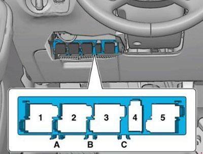 audi q3 2011 2017 fuse layout 5 2024 11 18 23 52 59