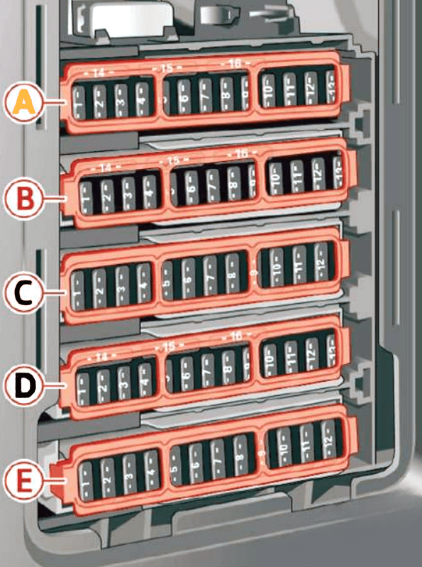 audi q5 2021, 2022 fuse layout 5 2024 11 19 00 28 38