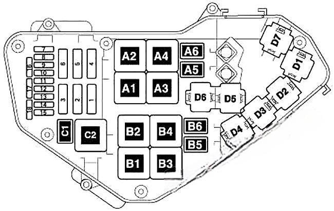 audi q7 2007 2015 fuse layout 5 2024 11 19 00 40 32