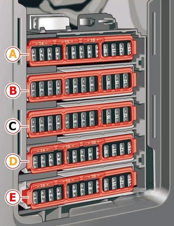 audi q7 2016 2020 fuse layout 6 2024 11 19 00 57 52