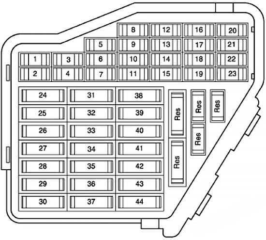 audi tt 1999 2006 fuse layout 2 2024 11 19 11 55 24