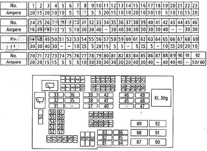 bmw 1 series 2004 2013 fuse layout 4 2024 11 19 12 46 57