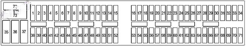 bmw 3 series 1998 2006 fuse layout 3 2024 11 19 13 18 20