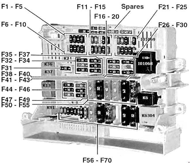 bmw 3 series 2005 2013 fuse layout 5 2024 11 19 14 06 32