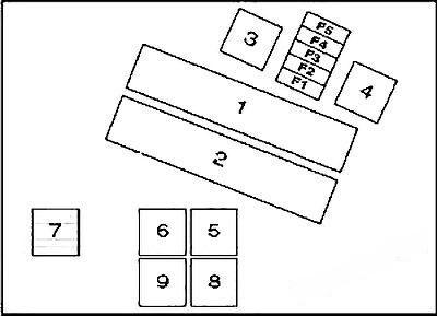 bmw 5 series 1996 2003 fuse layout 3 2024 11 19 14 31 30