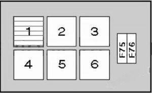 bmw 5 series 1996 2003 fuse layout 8 2024 11 19 14 32 33