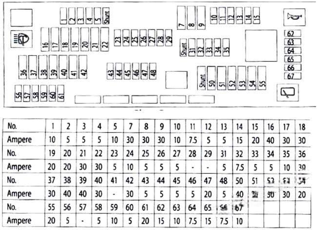 bmw 5 series 2011 2017 fuse layout 3 2024 11 19 20 15 03