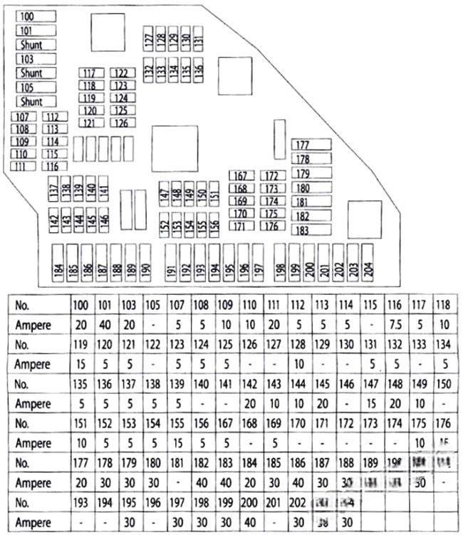 bmw 5 series 2011 2017 fuse layout 7 2024 11 19 20 16 59