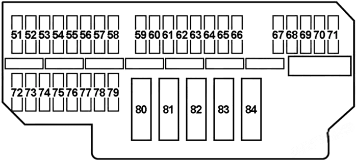 bmw 7 series 2002 2008 fuse layout 7 2024 11 19 20 32 42