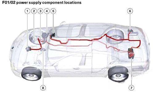 bmw 7 series 2009 2016 fuse layout 1 2024 11 19 20 41 40