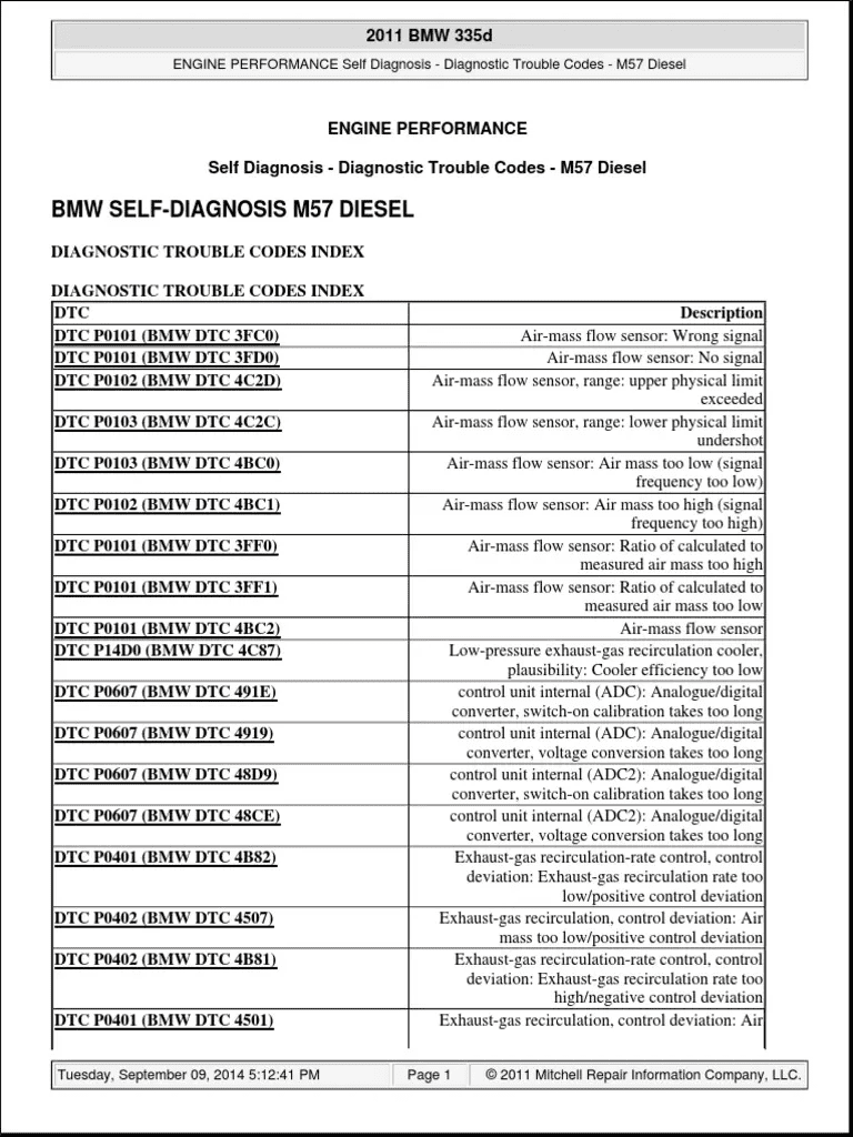 bmw dtc fault codes and troubleshooting