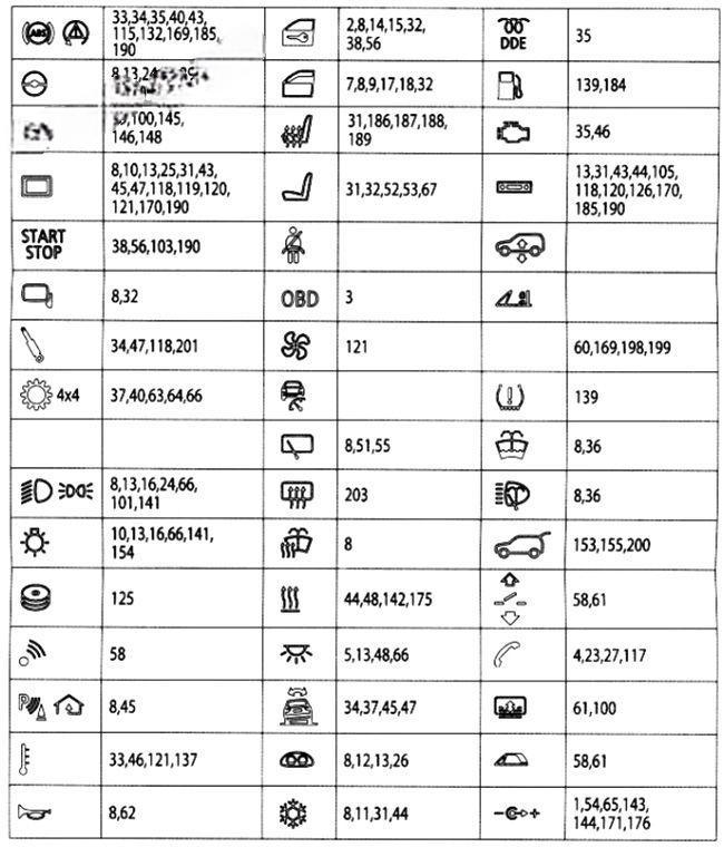 bmw x3 2011 2017 fuse layout 3 2024 11 19 21 21 48