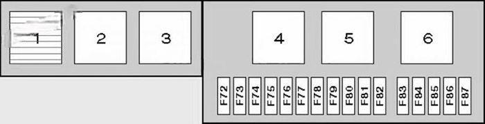 bmw x5 2000 2006 fuse layout 6 2024 11 20 11 02 48