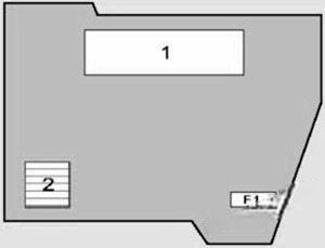 bmw x5 2007 2013 fuse layout 11 2024 11 20 11 58 03