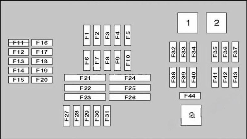 bmw x5 2007 2013 fuse layout 2 2024 11 20 11 55 35