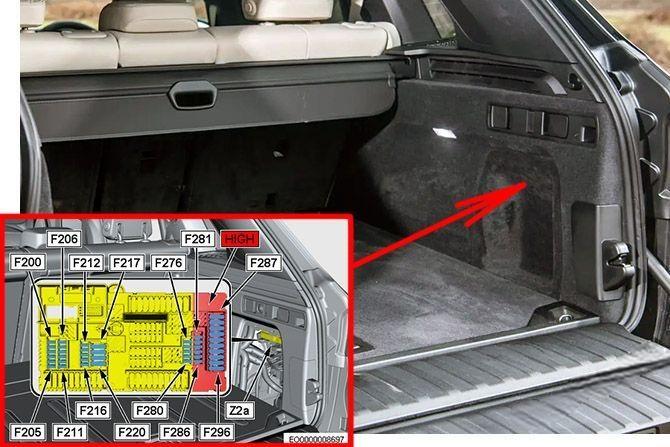 bmw x5 2019 2022 fuse layout 5 2024 11 20 12 31 34