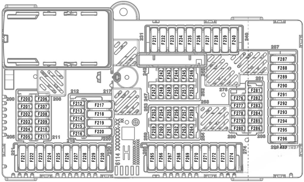 bmw x5 2019 2022 fuse layout 6 2024 11 20 12 31 47