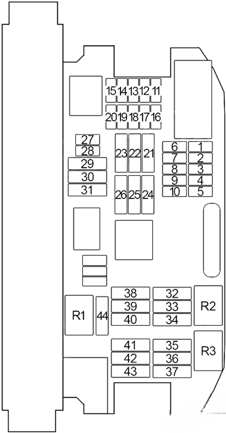 bmw x6 2009 2014 fuse layout 3 2024 11 20 12 38 07