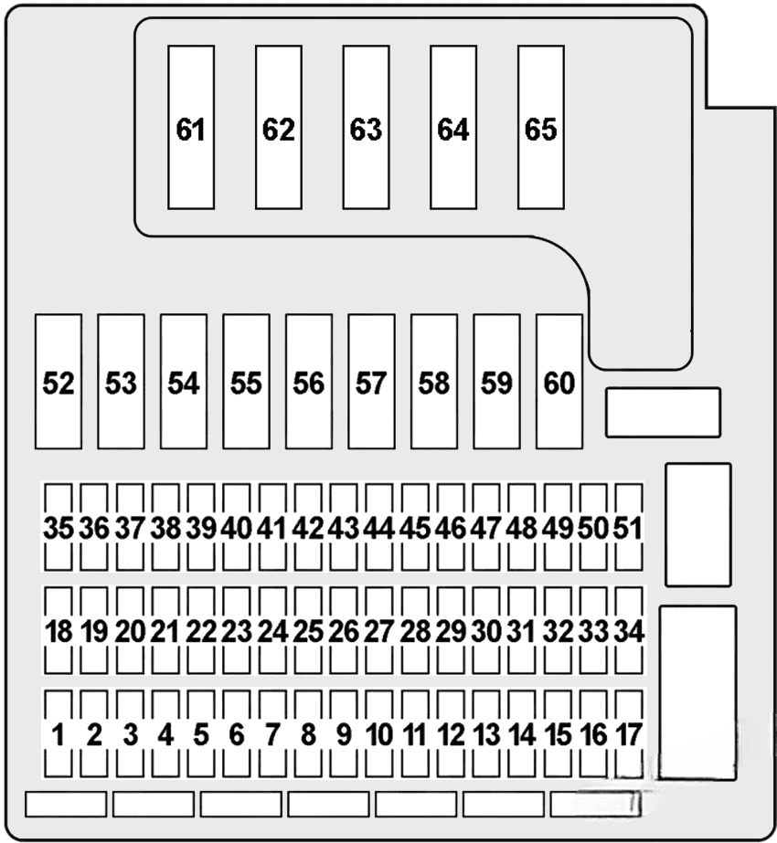 bmw z4 e85 & e86 2003 2008 fuse layout 3 2024 11 20 13 06 08