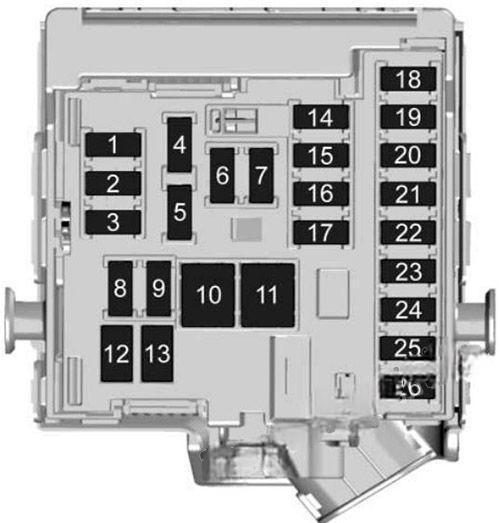 buick cascada 2016 2019 fuse layout 4 2024 11 20 15 18 08