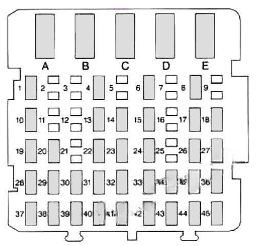 buick century 1997 2005 fuse layout 3 2024 11 20 15 25 33