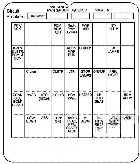 buick century 1997 2005 fuse layout 9 2024 11 20 15 27 24