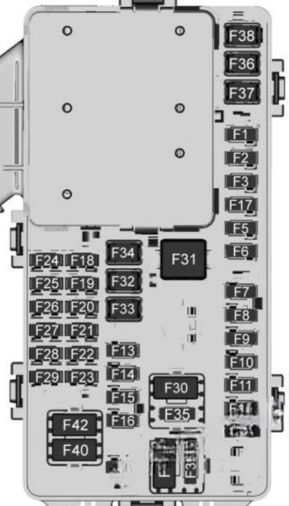 buick enclave 2018 2021 fuse layout 4 2024 11 20 15 55 28