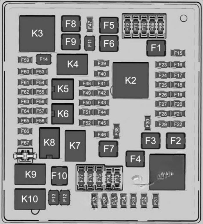 buick enclave 2018 2021 fuse layout 5 2024 11 20 15 55 43