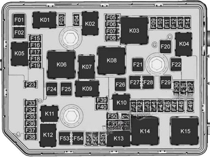 buick envision 2016 2020 fuse layout 4 2024 11 20 21 48 04