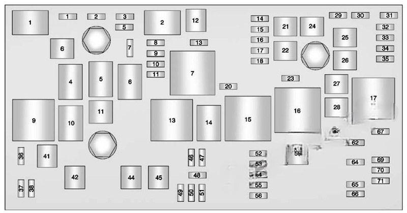 buick lacrosse 2010 2016 fuse layout 5 2024 11 21 08 42 41