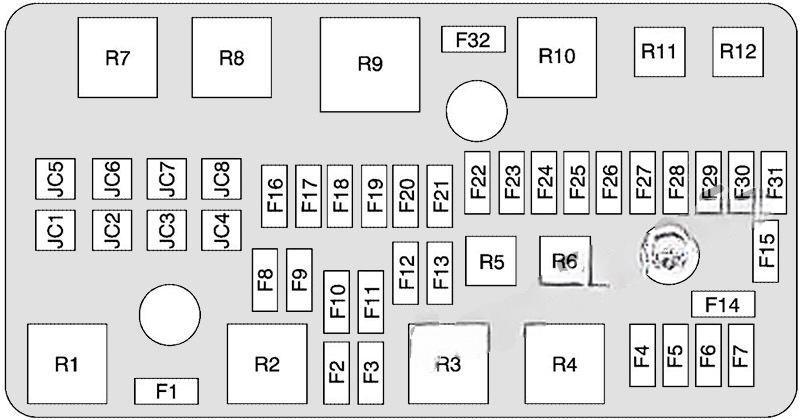 buick lucerne 2006 2011 fuse layout 4 2024 11 21 09 14 51