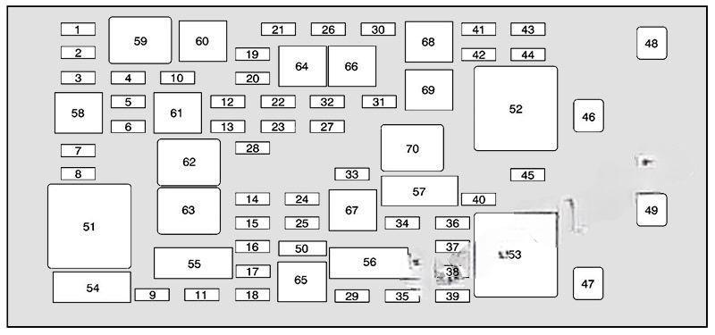 buick lucerne 2006 2011 fuse layout 5 2024 11 21 09 15 31