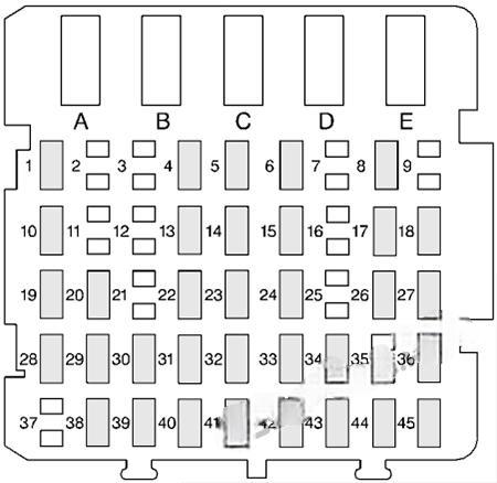 buick regal 1997 2004 fuse layout 3 2024 11 21 09 38 34