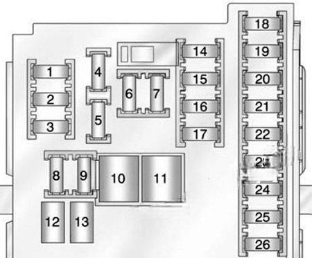 buick regal 2011 2017 fuse layout 2 2024 11 21 10 27 52