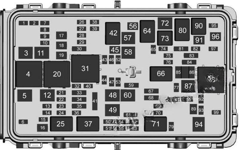 buick regal 2018 2020 fuse layout 4 2024 11 21 10 33 01