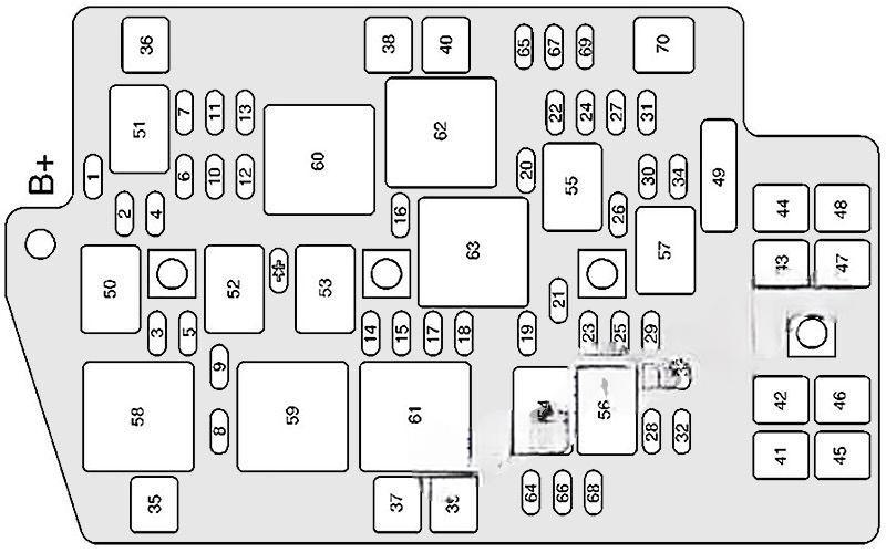 buick rendezvous 2002 2007 fuse layout 4 2024 11 21 10 37 59