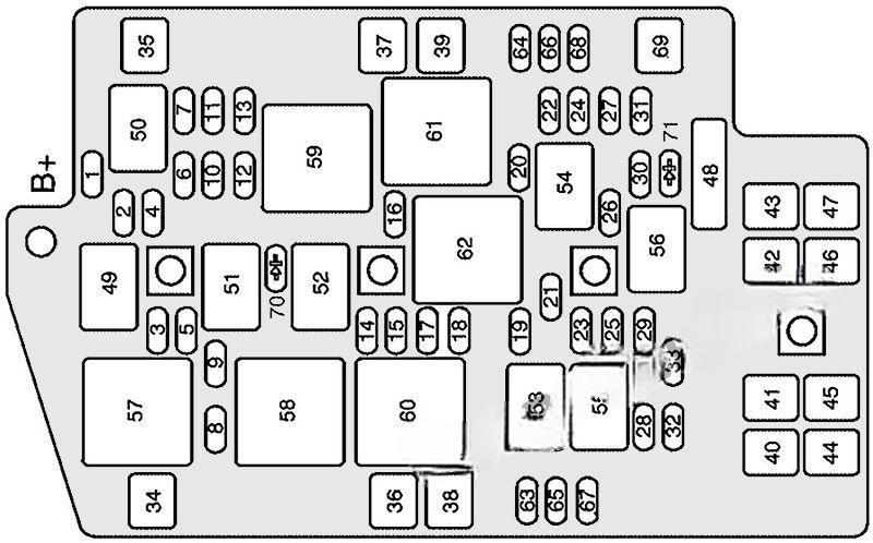 buick rendezvous 2002 2007 fuse layout 5 2024 11 21 10 38 20