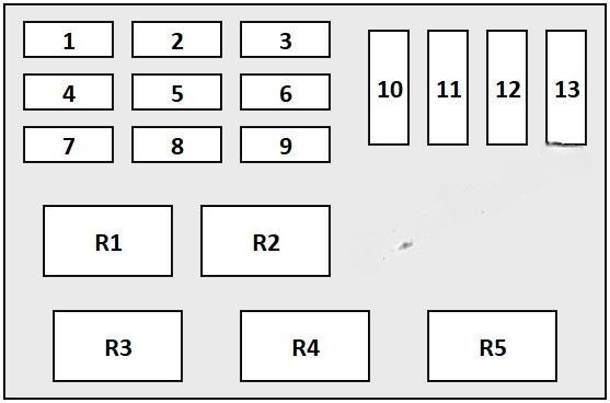 buick roadmaster 1994 1996 fuse layout 2 2024 11 21 11 58 51