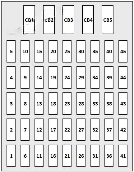 buick roadmaster 1994 1996 fuse layout 4 2024 11 21 11 59 19